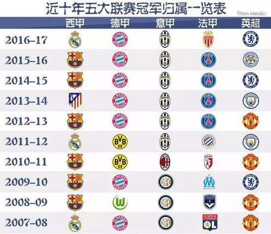 也为他们提